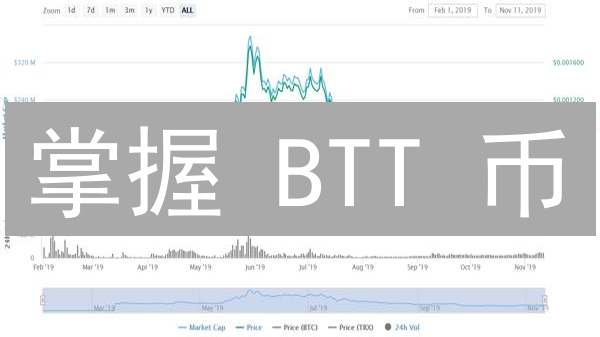 掌握 BTT 币：5 个关键点，读懂 BitTorrent 生态未来！