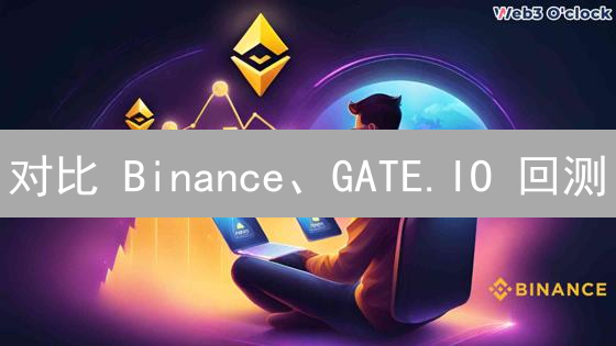 对比 Binance、GATE.IO 回测：2024量化交易策略优化指南