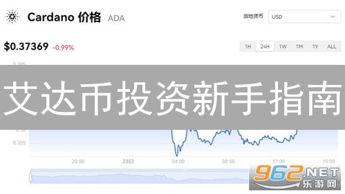 艾达币投资新手指南：Bitget购买ADA的终极攻略 (附风险提示)