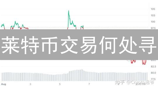 莱特币交易何处寻？Bitget vs OKX 交易所终极对比（附避坑指南）