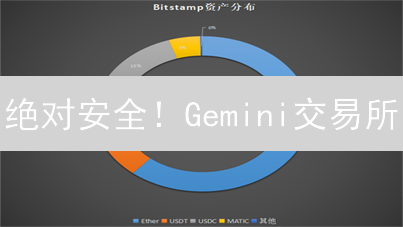 绝对安全！Gemini交易所：99%的人都不知道的终极加密指南