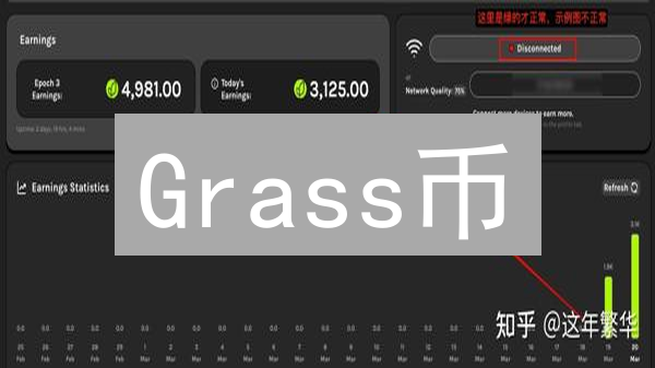 Grass币：颠覆传统挖矿？你绝对想不到的带宽共享革命！