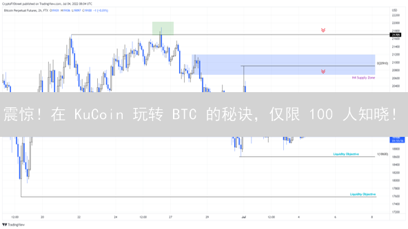 震惊！在 KuCoin 玩转 BTC 的秘诀，仅限 100 人知晓！