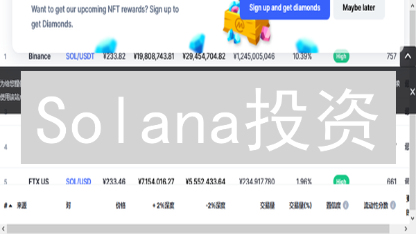 Solana投资？火币购买SOL币，新手指南 | 专家解读